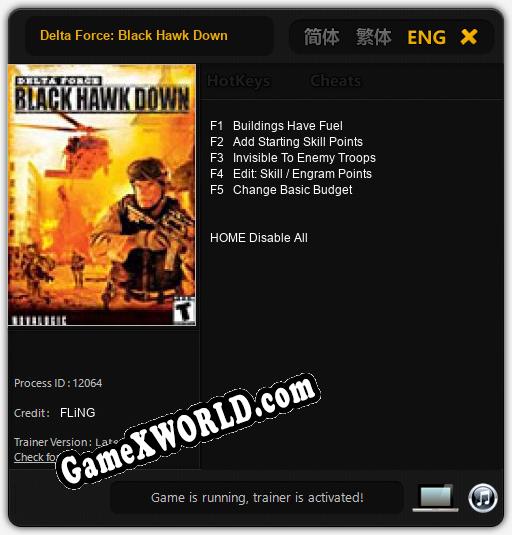Delta Force: Black Hawk Down: Читы, Трейнер +5 [FLiNG]