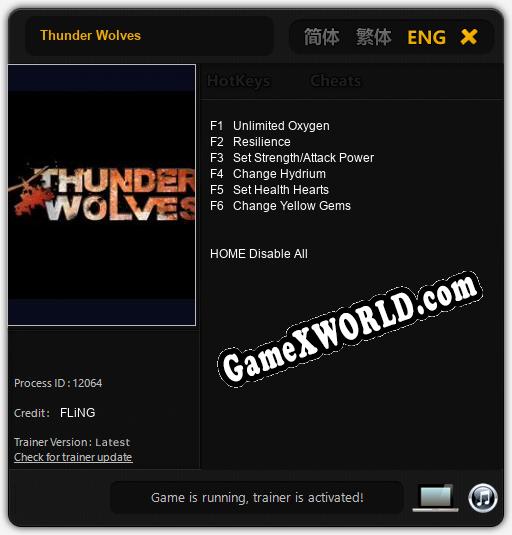 Трейнер для Thunder Wolves [v1.0.4]