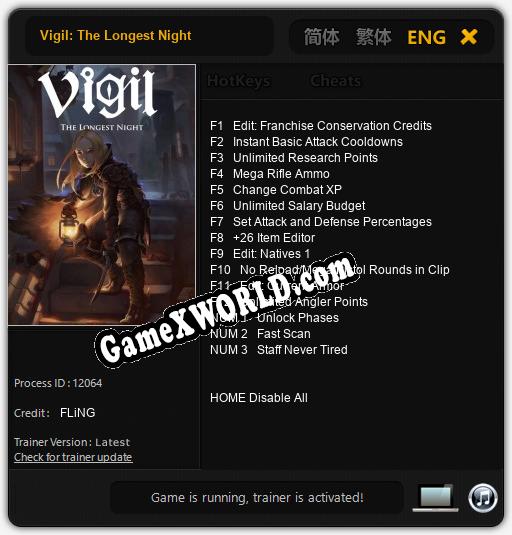 Vigil: The Longest Night: Трейнер +15 [v1.8]
