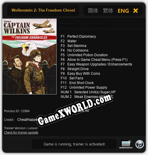 Wolfenstein 2: The Freedom Chronicles The Deeds of Captain Wilkins: Трейнер +14 [v1.2]