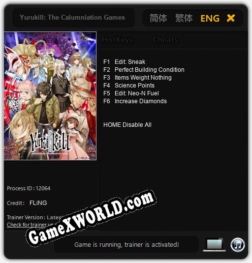 Yurukill: The Calumniation Games: Трейнер +6 [v1.6]